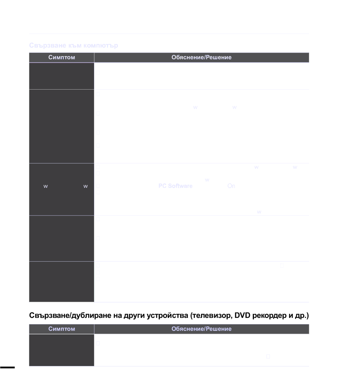 Samsung SMX-F44BP/EDC, SMX-F40BP/EDC manual Ɋɜɴɪɡɜɚɧɟɤɴɦɤɨɦɩɸɬɴɪ 