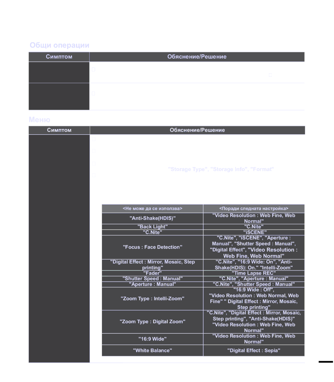 Samsung SMX-F40BP/EDC, SMX-F44BP/EDC manual Ɉɛɳɢɨɩɟɪɚɰɢɢ, Ɇɟɧɸ, Ȿɥɟɦɟɧɬɢɬɟɧɚ, Ɦɟɧɸɬɨɫɚɜɫɢɜɨ 