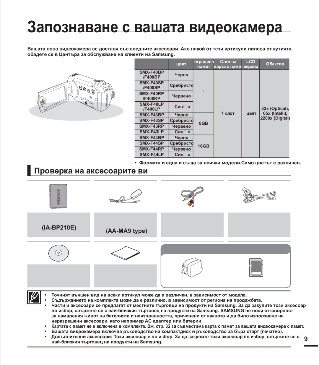 Samsung SMX-F40BP/EDC, SMX-F44BP/EDC Ɂɚɩɨɡɧɚɜɚɧɟɫɜɚɲɚɬɚɜɢɞɟɨɤɚɦɟɪɚ, ɄȺɄȼɈȿȼɄɅɘɑȿɇɈȼɄɈɆɉɅȿɄɌȺɇȺȼȺɒȺɌȺȼɂȾȿɈɄȺɆȿɊȺ 