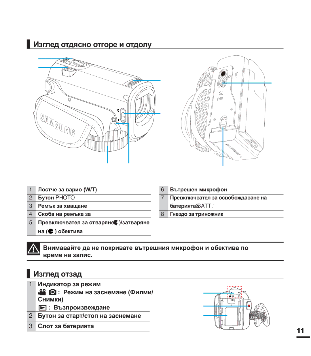 Samsung SMX-F40BP/EDC, SMX-F44BP/EDC manual Ɂɡɝɥɟɞɨɬɞɹɫɧɨɨɬɝɨɪɟɢɨɬɞɨɥɭ, Ɂɡɝɥɟɞɨɬɡɚɞ 