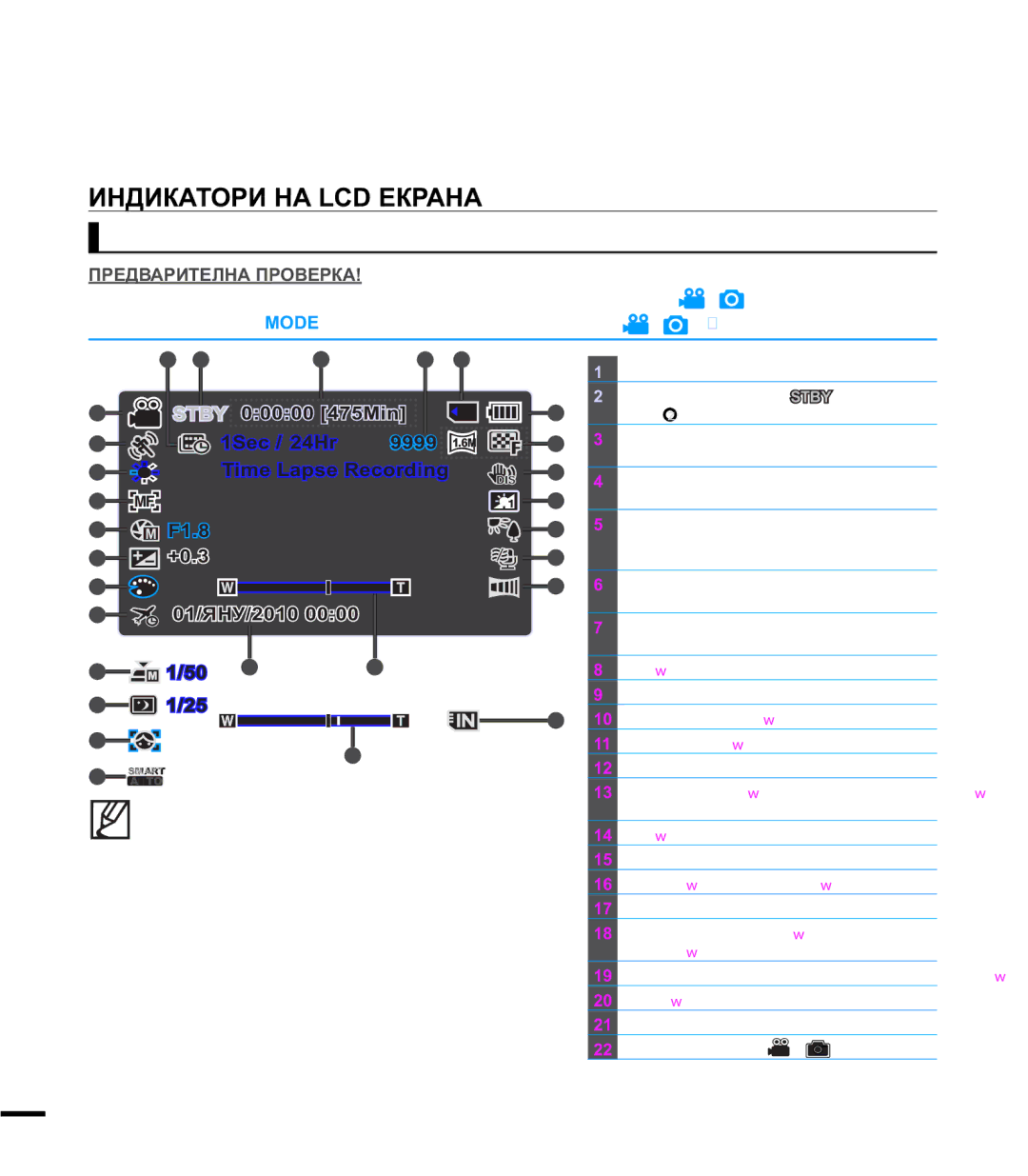 Samsung SMX-F44BP/EDC, SMX-F40BP/EDC manual ɁɇȾɂɄȺɌɈɊɂɇȺ/&ȿɄɊȺɇȺ, Ɋɟɠɢɦɧɚɡɚɩɢɫɧɚɜɢɞɟɨ 