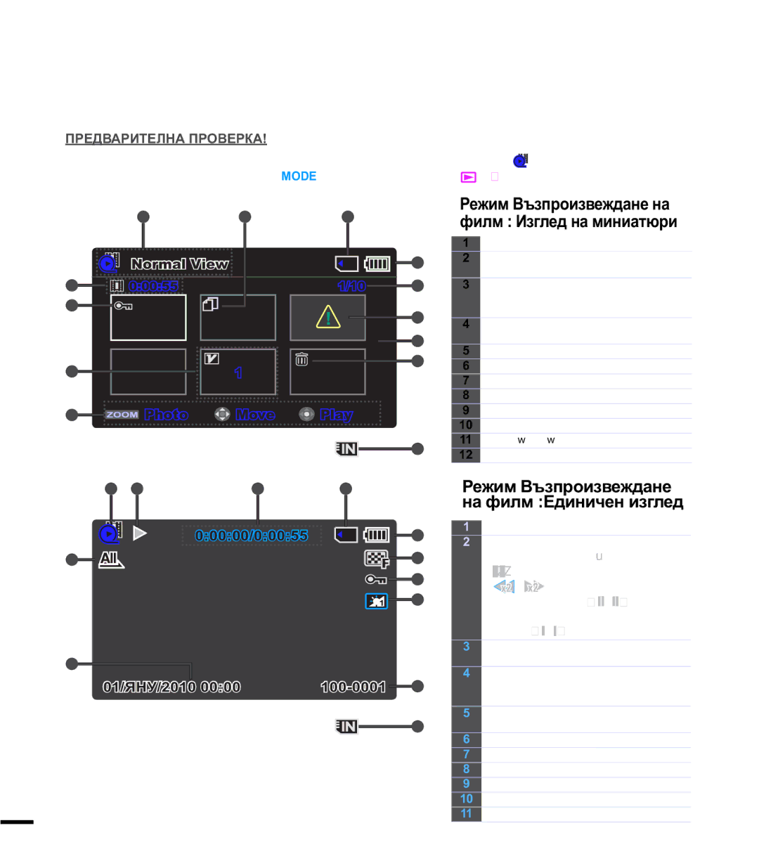 Samsung SMX-F44BP/EDC, SMX-F40BP/EDC Ɋɟɠɢɦɧɚɢɡɩɴɥɧɟɧɢɟɧɚɜɢɞɟɨ, Ɋɟɠɢɦȼɴɡɩɪɨɢɡɜɟɠɞɚɧɟɧɚ ɮɢɥɦɂɡɝɥɟɞɧɚɦɢɧɢɚɬɸɪɢ 