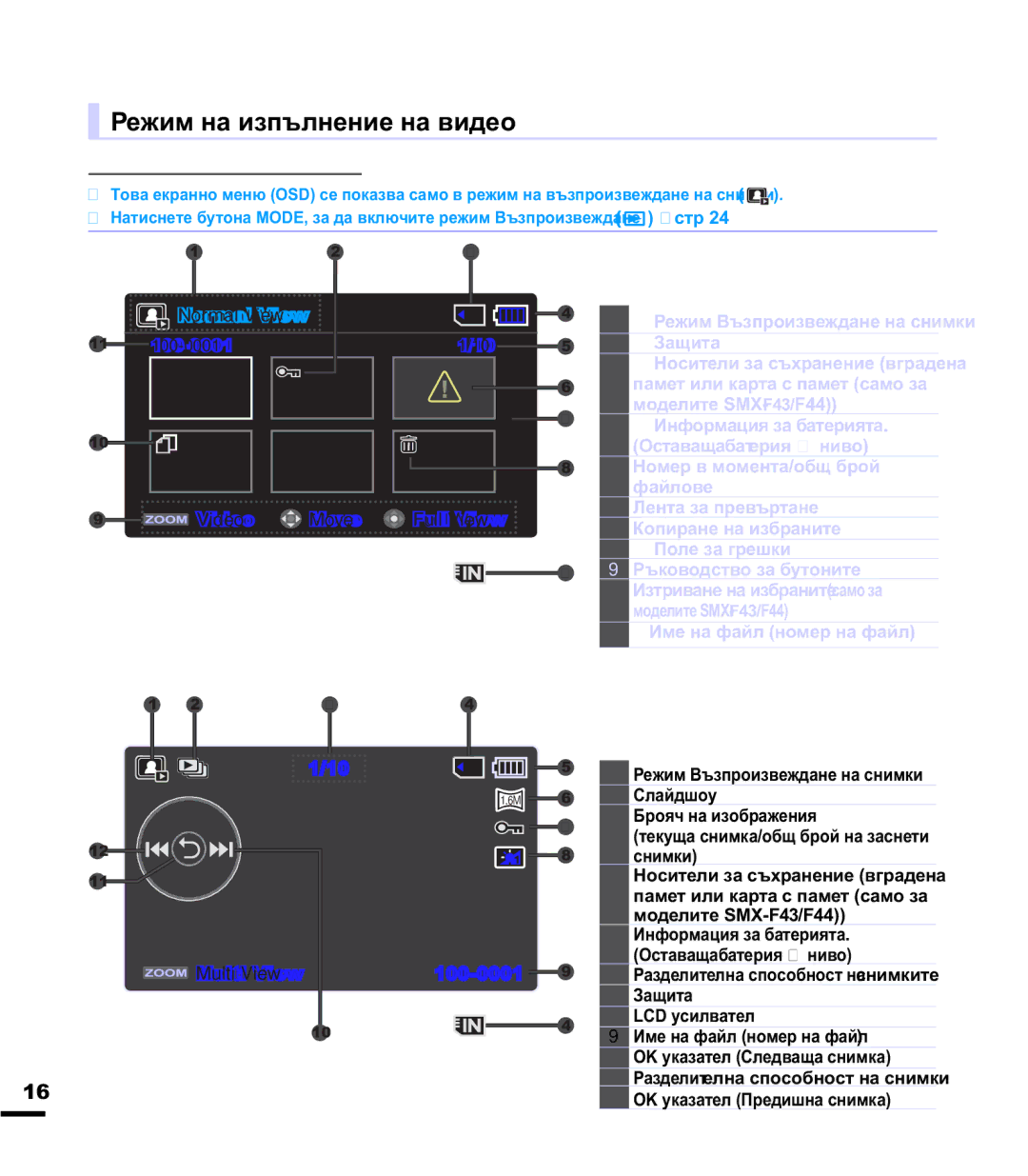 Samsung SMX-F44BP/EDC manual Ɋɟɠɢɦȼɴɡɩɪɨɢɡɜɟɠɞɚɧɟɧɚ Ɫɧɢɦɤɢȿɞɢɧɢɱɟɧɢɡɝɥɟɞ, Ɫɧɢɦɤɢɂɡɝɥɟɞɧɚɦɢɧɢɚɬɸɪɢ 