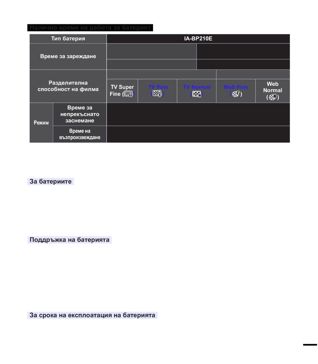 Samsung SMX-F40BP/EDC, SMX-F44BP/EDC manual Ɇɚɥɢɱɧɨɜɪɟɦɟɧɚɪɚɛɨɬɚɡɚɛɚɬɟɪɢɹɬ, Ɂɚɛɚɬɟɪɢɢɬɟ, Ɉɨɞɞɪɴɠɤɚɧɚɛɚɬɟɪɢɹɬɚ 