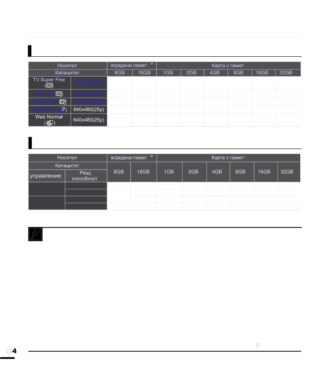 Samsung SMX-F44BP/EDC, SMX-F40BP/EDC manual Ȼɪɟɦɟɧɚɡɚɩɢɫɧɚɥɢɱɧɨɡɚɜɢɞɟɨ, ɭɩɪɚɜɥɟɧɢɟ 