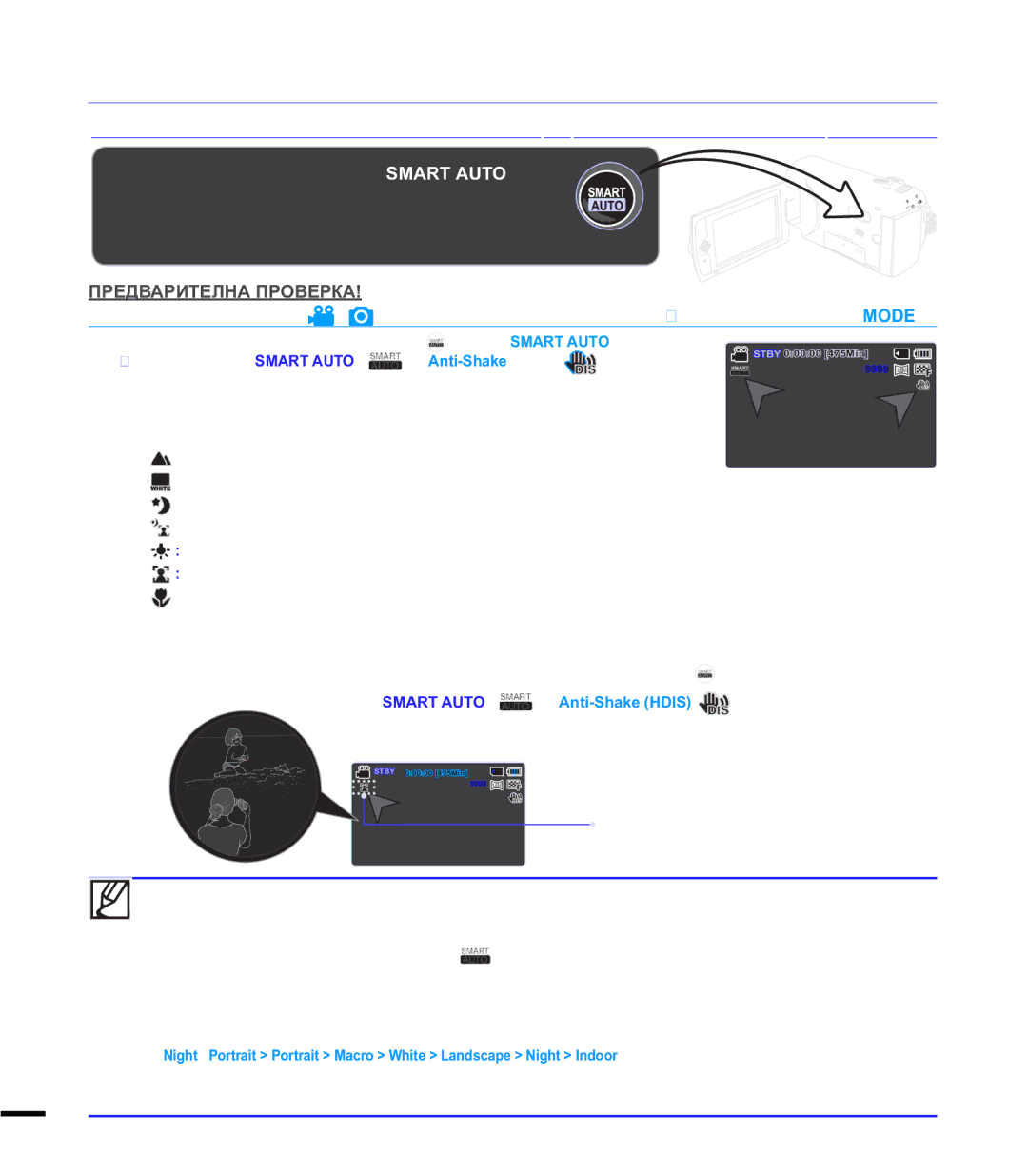 Samsung SMX-F44BP/EDC, SMX-F40BP/EDC manual ɁȺɋɇȿɆȺɇȿɋɅȿɄɈɌȺɁȺɇȺɑɂɇȺȿɓɂɊȿɀɂɆ60$57$872, Ɫɴɨɬɜɟɬɧɚɬɚɢɤɨɧɚ 