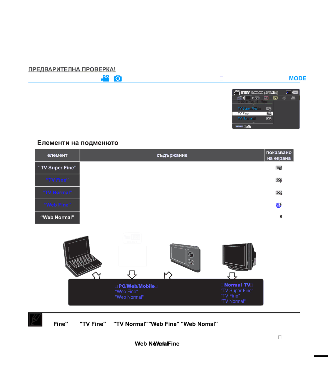 Samsung SMX-F40BP/EDC, SMX-F44BP/EDC manual ³9LGHR5HVROXWLRQ´, ɞɨɪɢɚɤɨɫɬɟɝɨɡɚɞɚɥɢɧɚ 