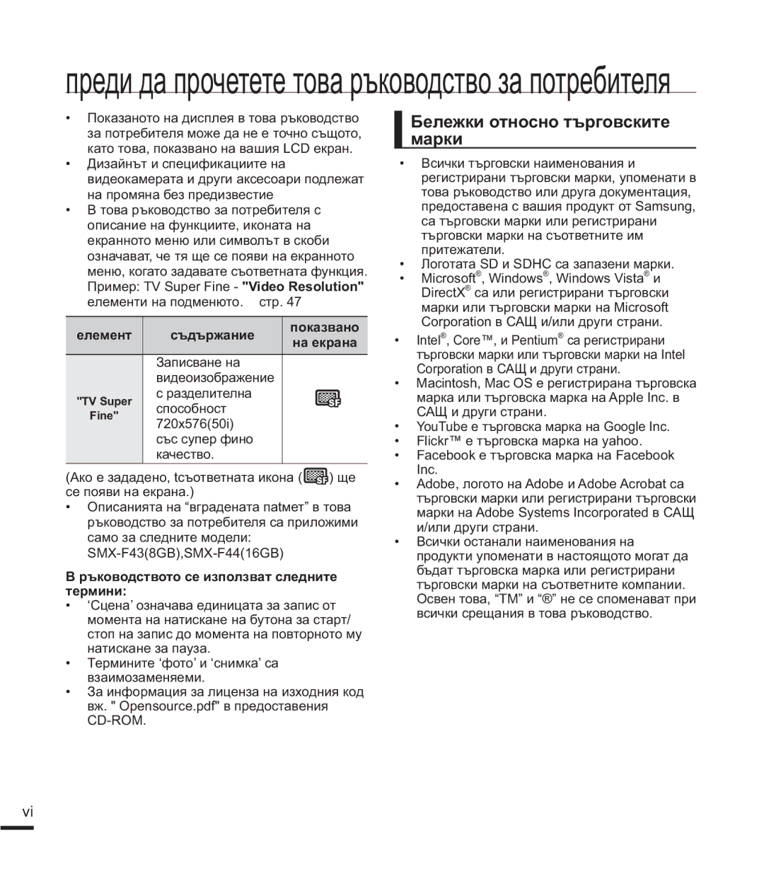 Samsung SMX-F44BP/EDC, SMX-F40BP/EDC manual Ȼɟɥɟɠɤɢɨɬɧɨɫɧɨɬɴɪɝɨɜɫɤɢɬɟ Ɦɚɪɤɢ, ɟɥɟɦɟɧɬ Ɫɴɞɴɪɠɚɧɢɟ Ɩɨɤɚɡɜɚɧɨ 