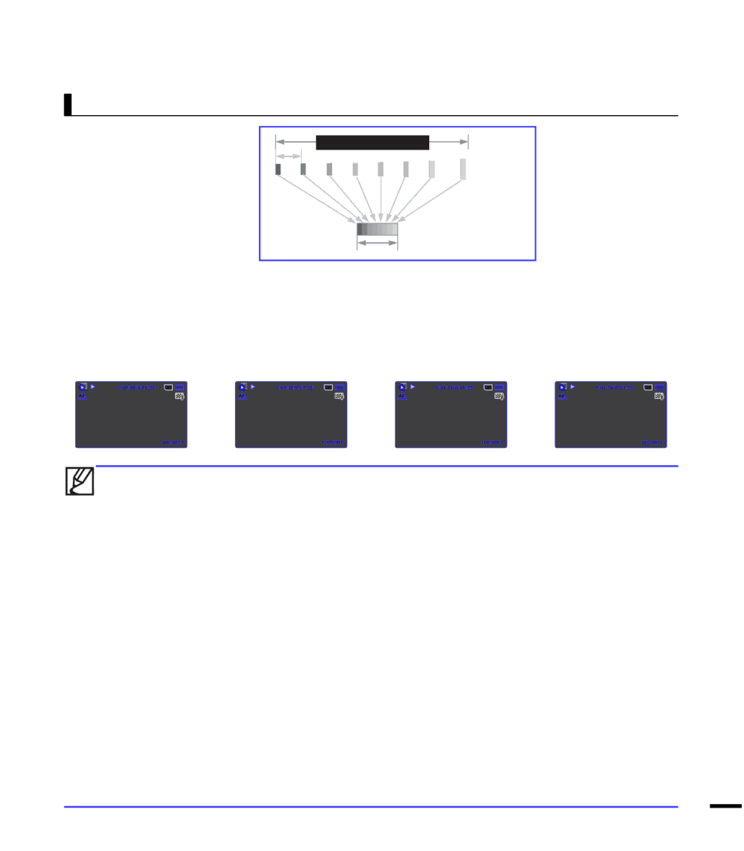 Samsung SMX-F40BP/EDC, SMX-F44BP/EDC manual Ɉɪɢɦɟɪɡɚɡɚɩɢɫɜɚɧɟɫɢɧɬɟɪɜɚɥ 