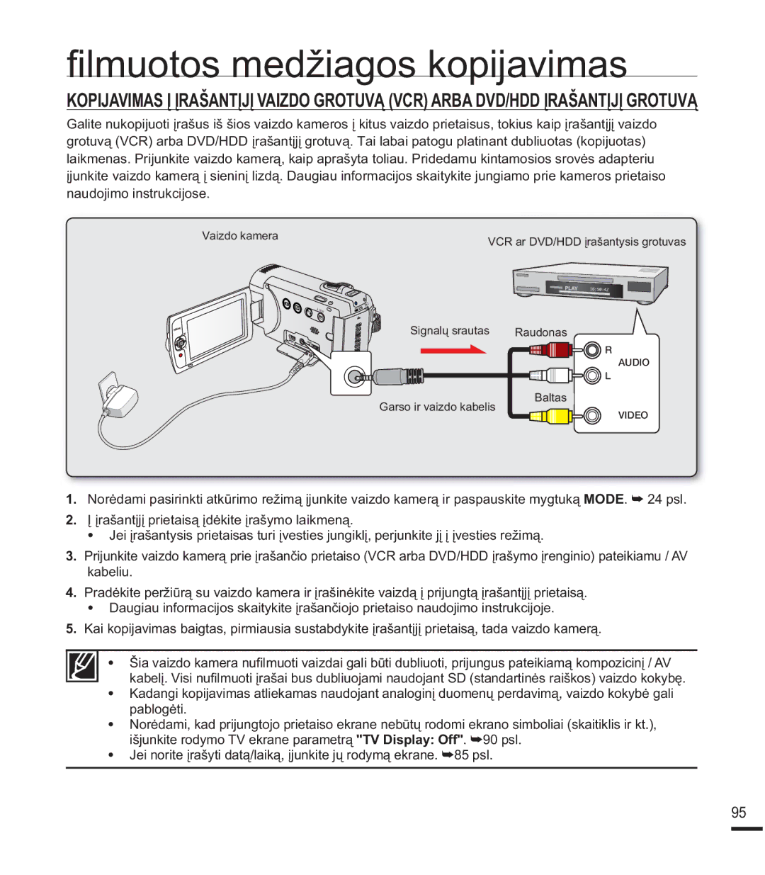 Samsung SMX-F44BP/EDC QdxgrmlprLqvwuxnflmrvh, Hoorz,  ƲƳUDãDQWƳMƳSULHWDLVąƳGơNLWHƳUDã\PRODLNPHQą, Ndeholx 