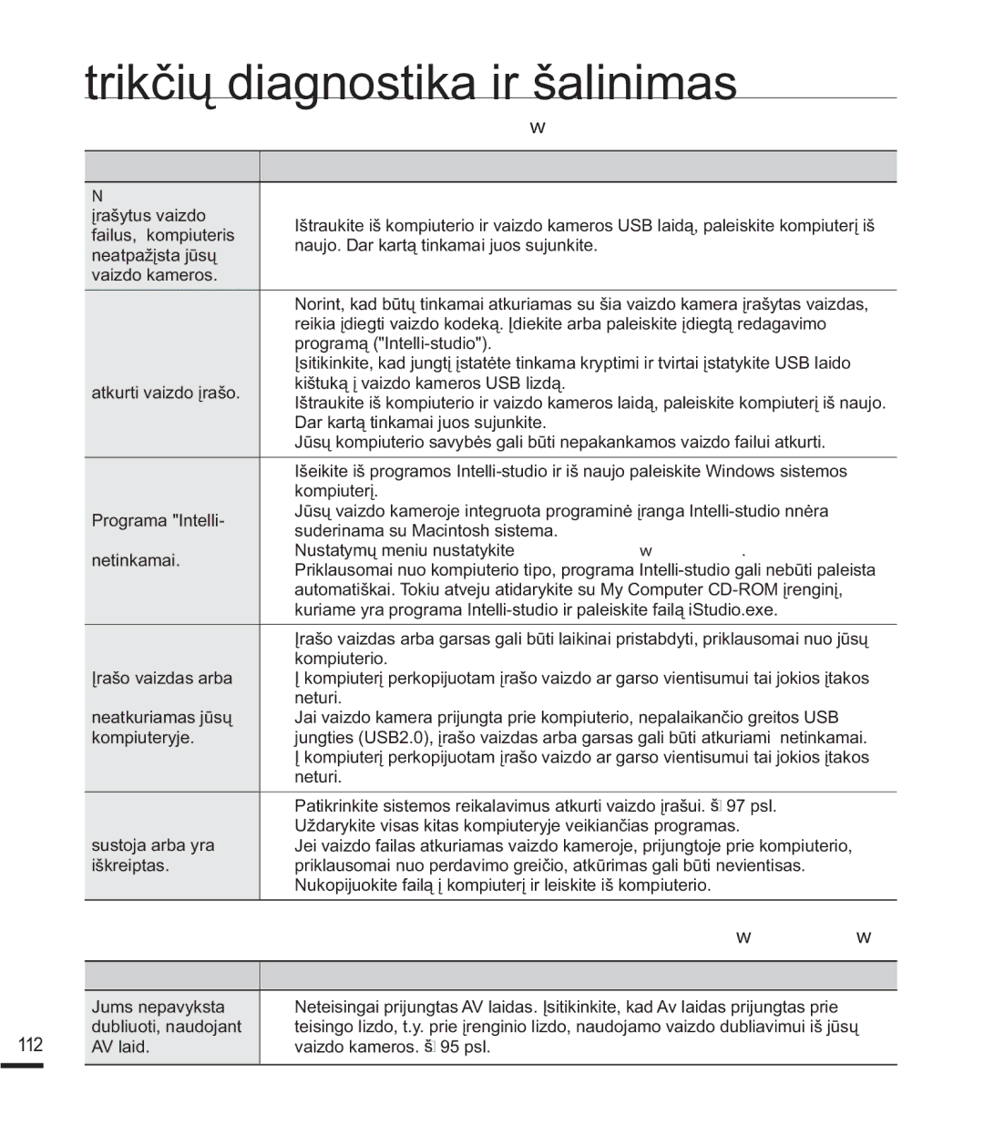 Samsung SMX-K40BP/XEB, SMX-F44BP/EDC, SMX-F40BP/XEB manual XqjlpdvSulhNrpslxwhulr, 3Rå\PLV 3DDLãNLQLPDVVSUHQGLPDV 