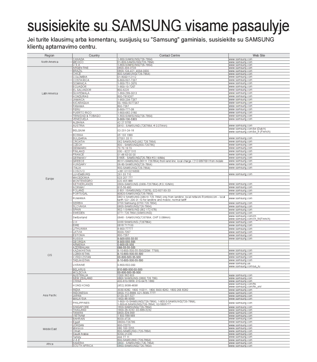 Samsung SMX-K40BP/XEB, SMX-F44BP/EDC, SMX-F40BP/XEB manual Susisiekite su Samsung visame pasaulyje 