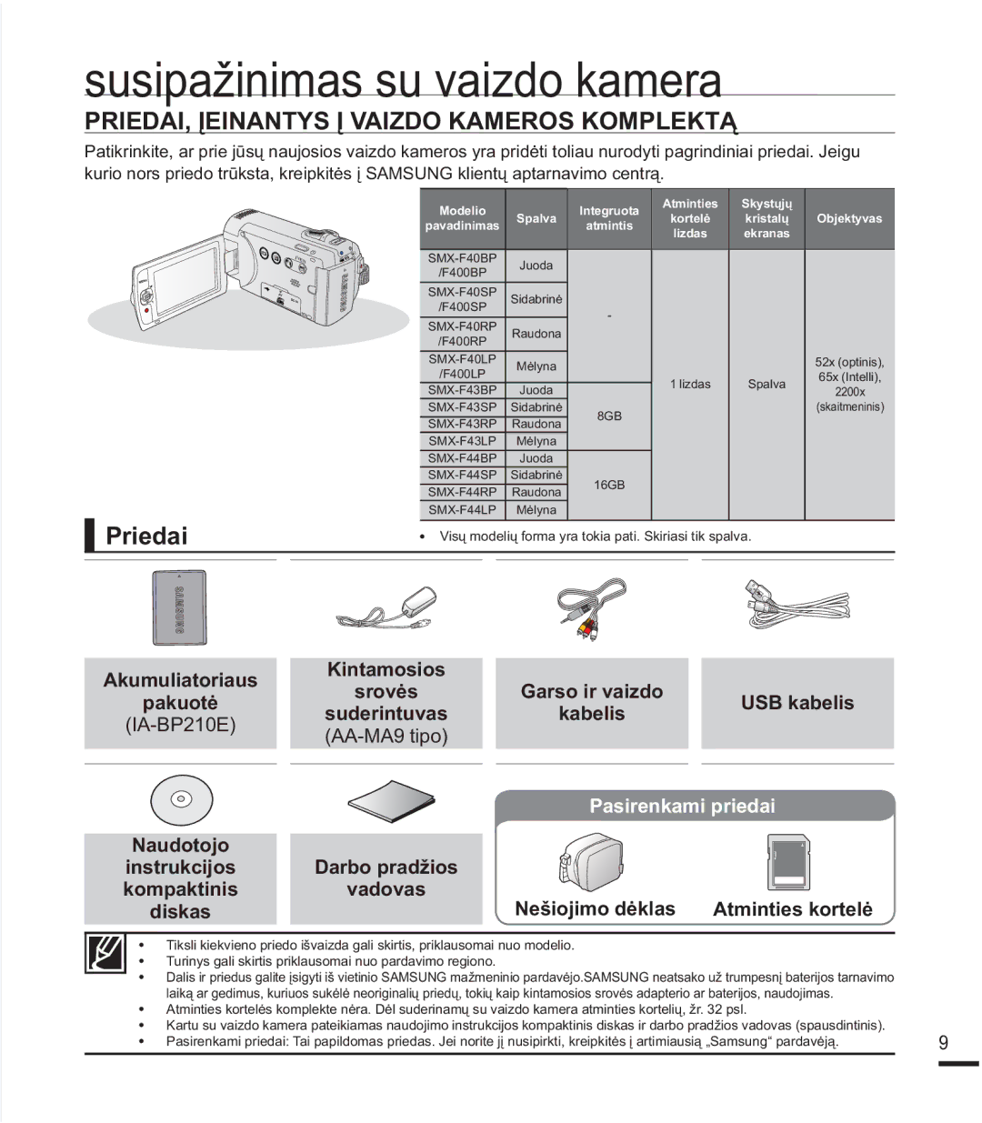 Samsung SMX-F40BP/XEB manual 35,$,Ʋ,1$176Ʋ9$,=2.$0526.203/.7Ą, 3ULHGDL, Ndeholv, $$0$WLSR, 3DVLUHQNDPLSULHGDL 