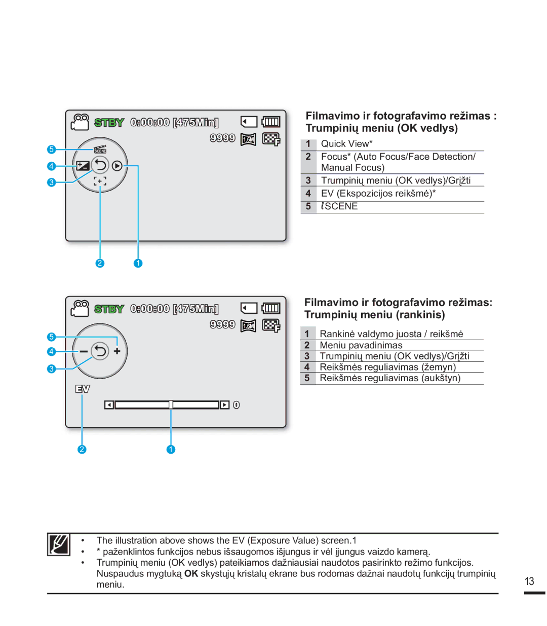 Samsung SMX-K40BP/XEB, SMX-F44BP/EDC  4XLFN9LHZ, 7KHLOOXVWUDWLRQDERYHVKRZVWKH9SRVXUH9DOXHVFUHHQ, Phqlx 