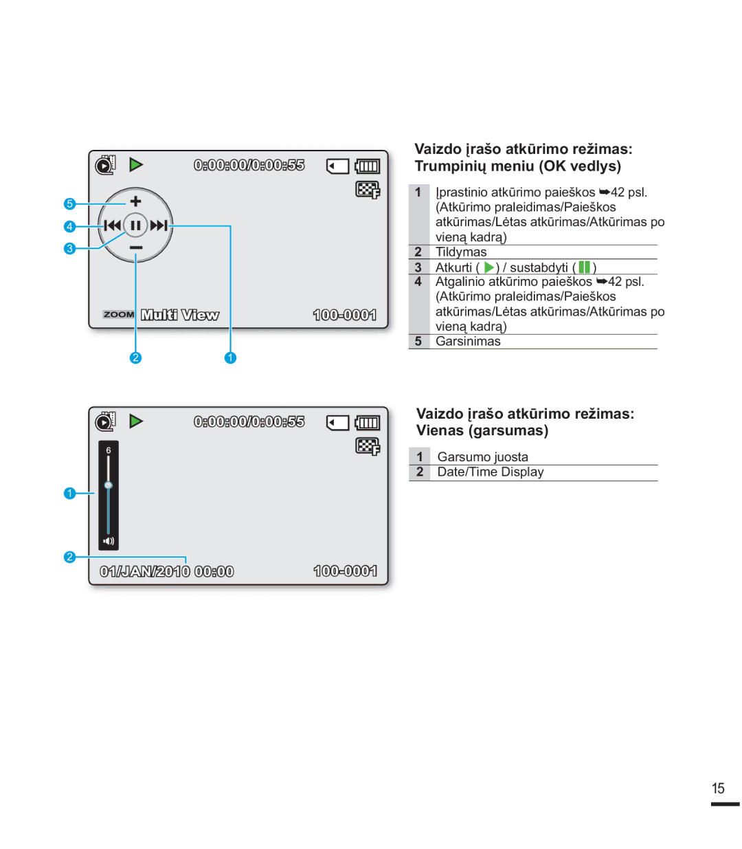 Samsung SMX-F40BP/XEB 9DLGRƳUDãRDWNǌULPRUHåLPDV 7UXPSLQLǐPHQLX2.YHGO\V, 9LHQDVJDUVXPDV,  DWH7LPHLVSOD 