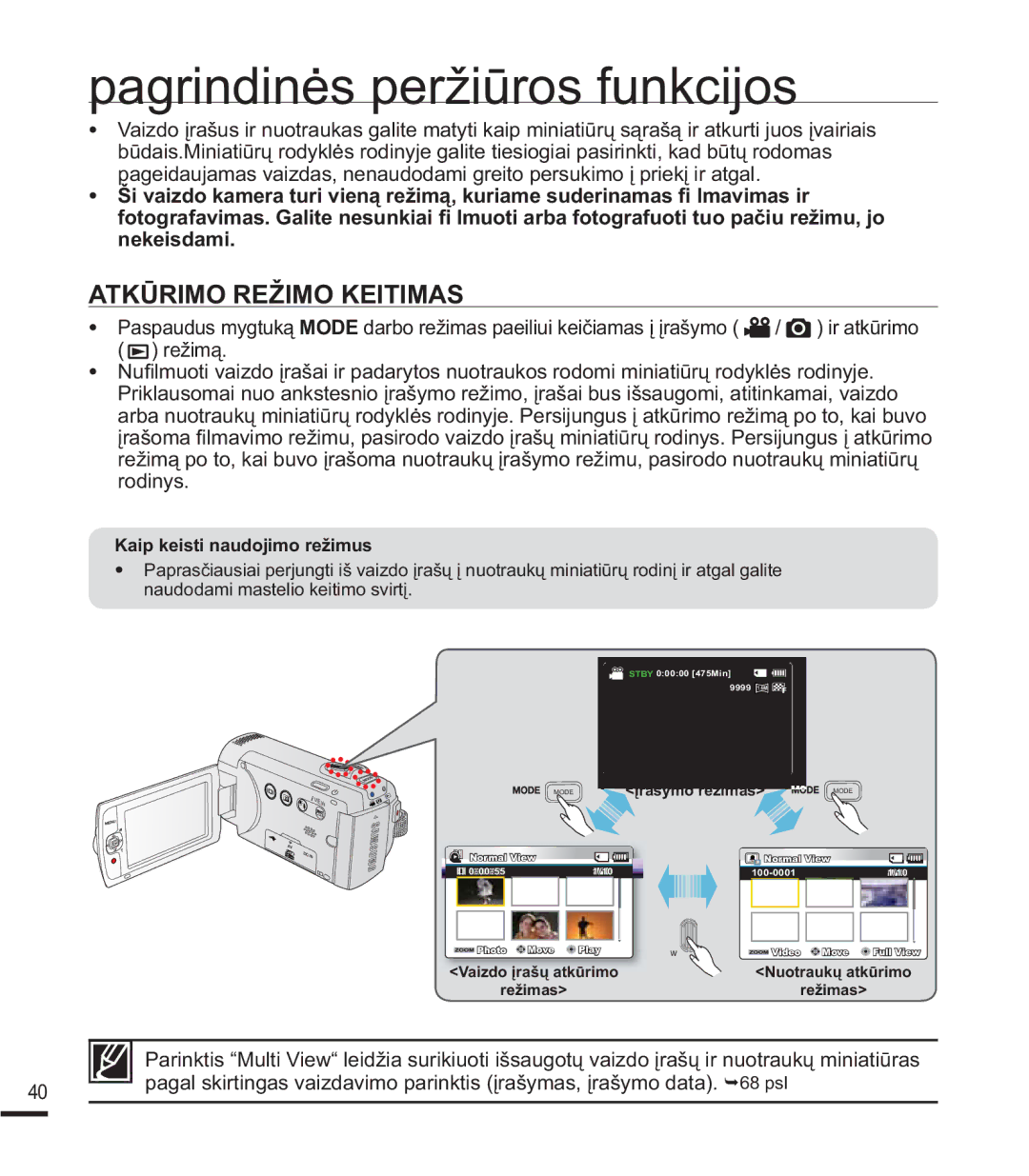 Samsung SMX-K40BP/XEB, SMX-F44BP/EDC manual $7.ǋ5,025ä,02.,7,0$6, Qhnhlvgdpl, Urglq\V, DLSNHLVWLQDXGRMLPRUHåLPXV 