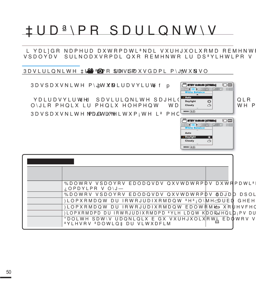 Samsung SMX-F44BP/EDC DowrvVsdoyrvEdodqvdv, VSDOYDVSULNODXVRPDLQXRREMHNWRLUDSãYLHWLPRVąO\Jǐ, ³KLWH%DODQFH´ 