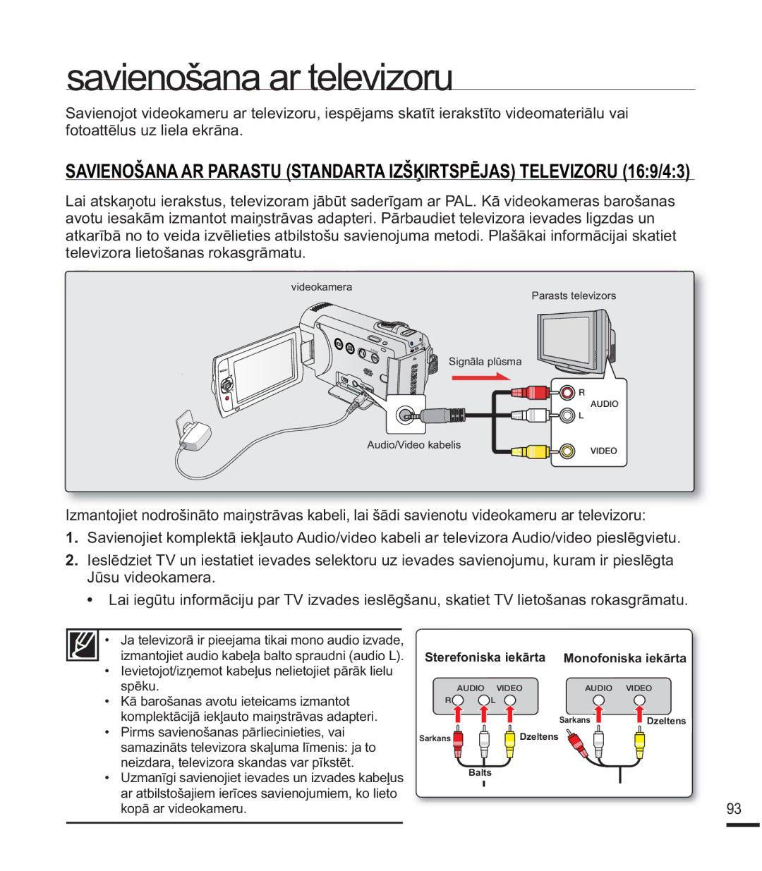 Samsung SMX-F40BP/XEB manual IrwrdwwɲoxvXOlhodHnuɨqd, WHOHYLRUDOLHWRãDQDVURNDVJUƗPDWX, Vsɲnx, NrsɨDuYlghrndphux 