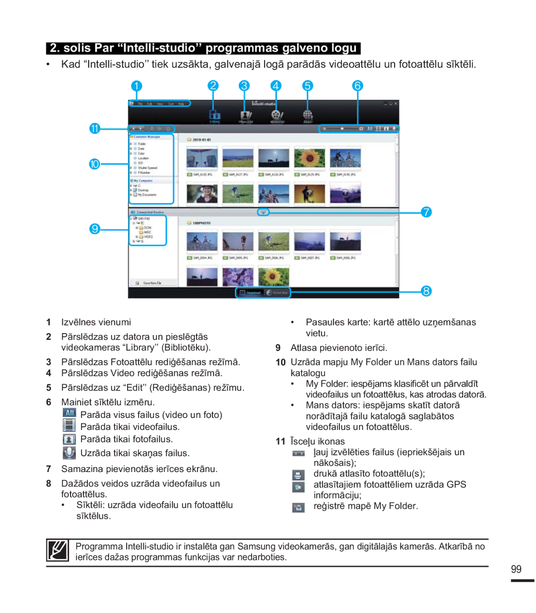 Samsung SMX-F40BP/XEB YɲoqhvYlhqxpl, Ylhwx,  $WodvdSlhylhqrwrLhuưfl, Ndwdorjx, 0DLQLHWVƯNWƝOXLPƝUX, Vưnwɲoxv 