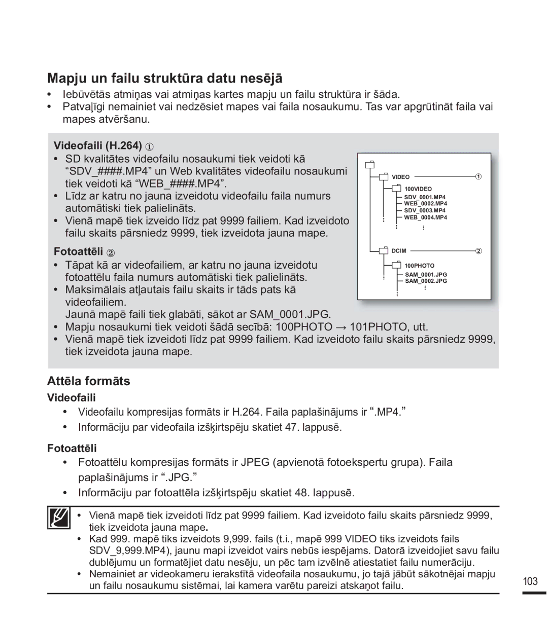 Samsung SMX-K40BP/XEB, SMX-F44BP/EDC, SMX-F40BP/XEB manual 0DSMXXQIDLOXVWUXNWǌUDGDWXQHVƝMƗ, $WwɲodIrupɨwv 