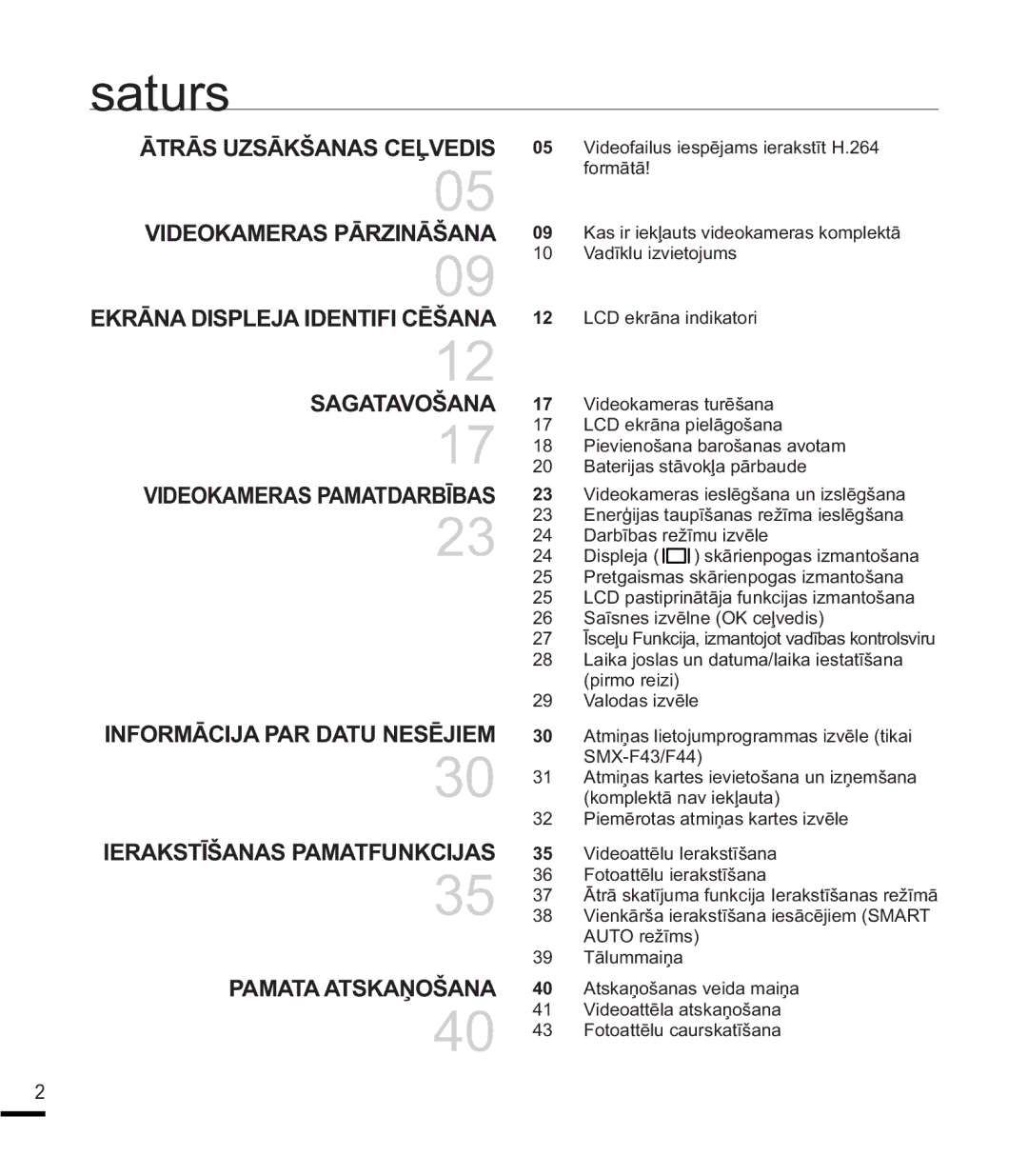 Samsung SMX-F44BP/EDC, SMX-F40BP/XEB manual  9LGHRIDLOXVLHVSƝMDPVLHUDNVWƯW+ IRUPƗWƗ,  /&HnuɨqdLqglndwrul 