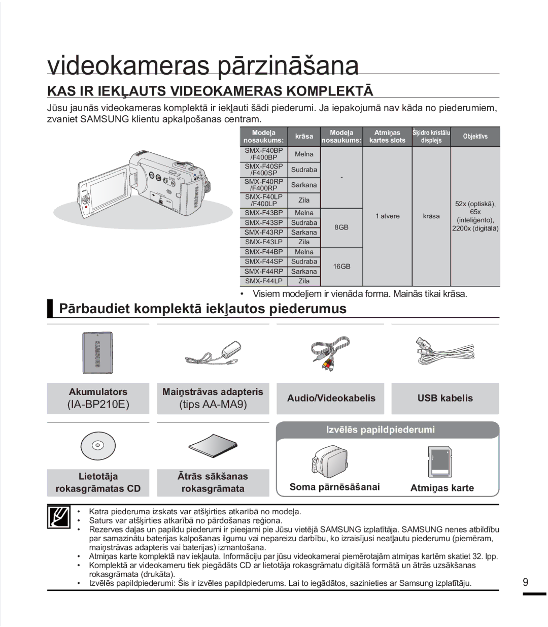 Samsung SMX-F40BP/XEB manual $6,5,.ƹ$8769,2.$05$6.203/.7Ɩ, 3ƗUEDXGLHWNRPSOHNWƗLHNƺDXWRVSLHGHUXPXV, ,$%3 