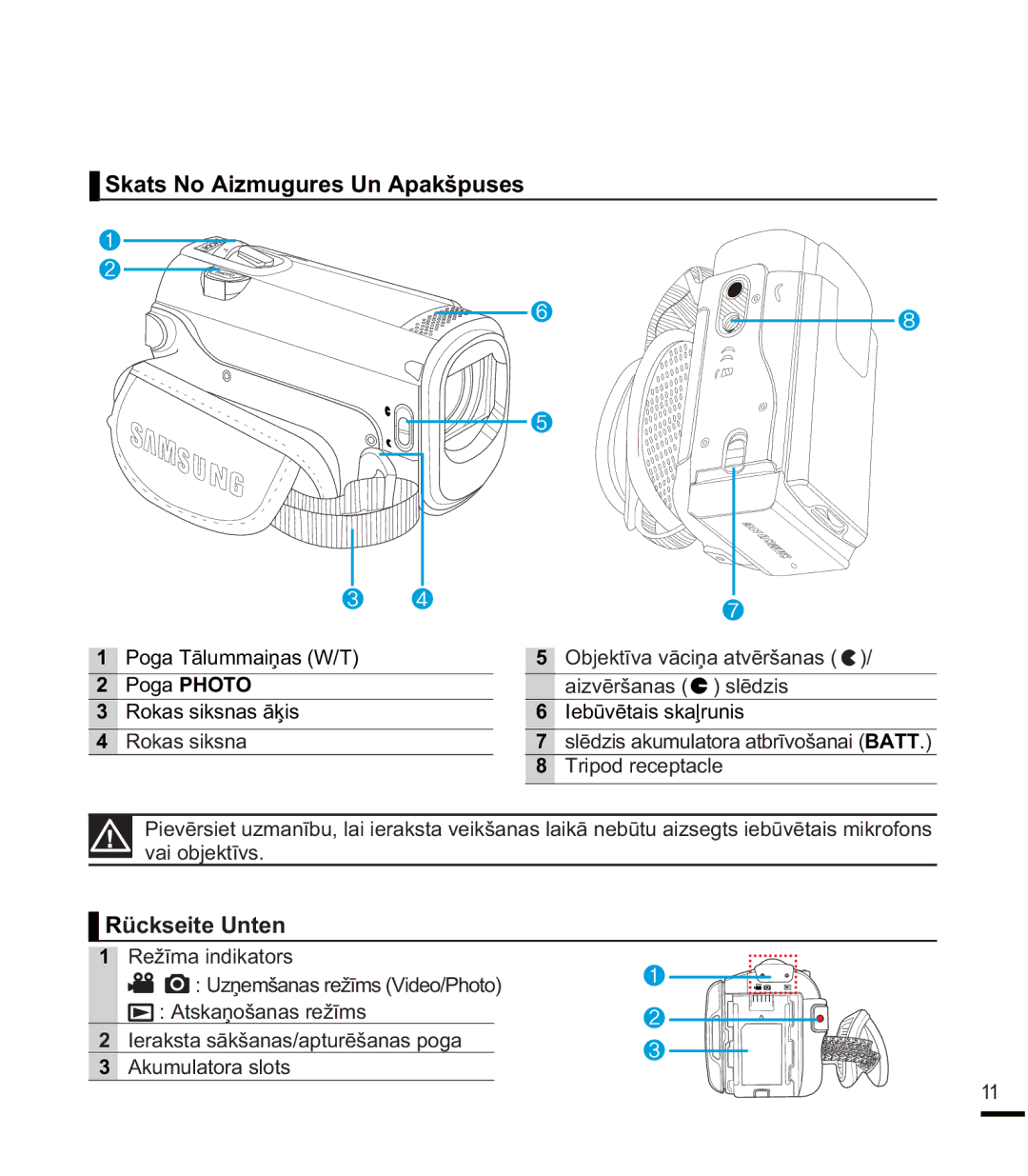 Samsung SMX-F44BP/EDC manual FNVHLWH8QWHQ,  5RNDVVLNVQD,  2EMHNWƯYDYƗFLƼDDWYƝUãDQDV  DLYƝUãDQDV VOƝGLV 