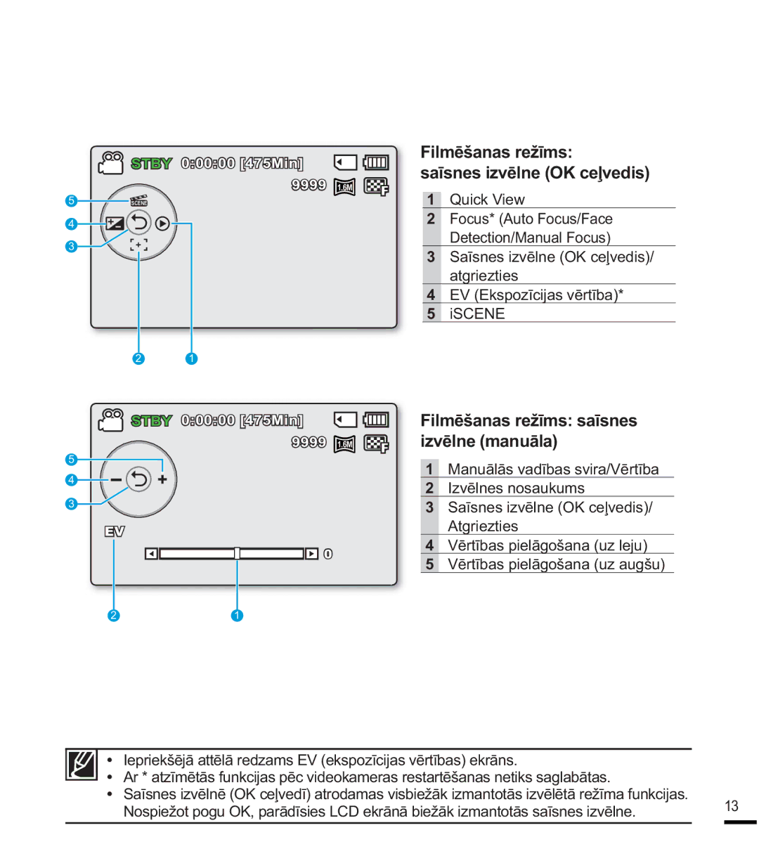 Samsung SMX-K40BP/XEB manual LOPƝãDQDVUHåƯPV VDƯVQHVLYƝOQH2.FHƺYHGLV, LOPƝãDQDVUHåƯPVVDƯVQHV, LyɲoqhPdqxɨod 