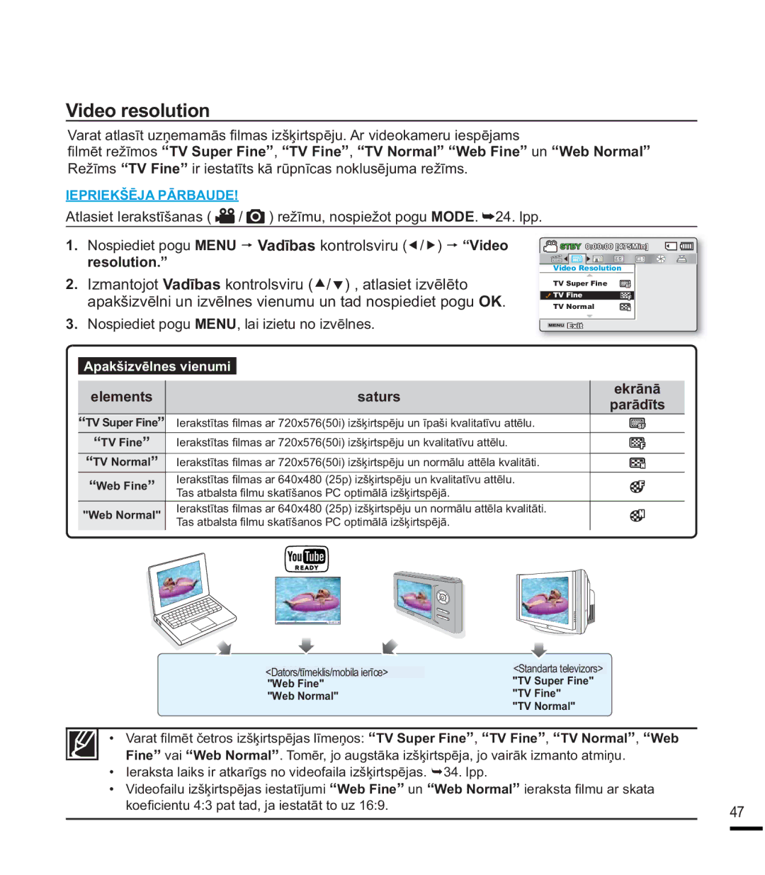 Samsung SMX-F44BP/EDC manual 9LGHRUHVROXWLRQ, Nrh¿FlhqwxSdwWdgMdLhvwdwɨwWrX, Hnuɨqɨ, HE1RUPDO 