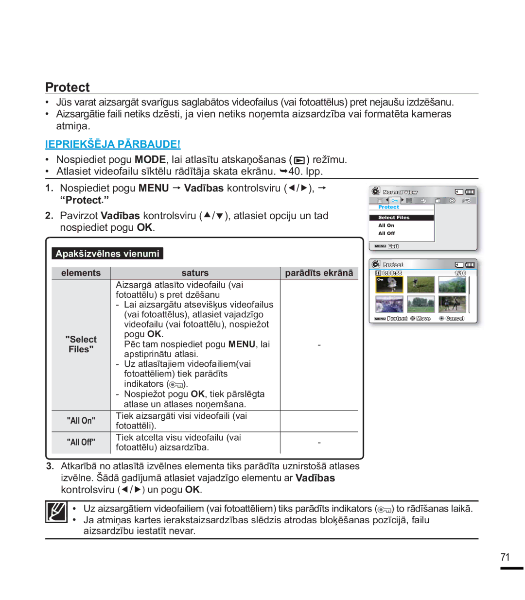 Samsung SMX-F44BP/EDC ³3URWHFW´, NRQWUROVYLUXefXQSRJX2. , DlvdugưexLhvwdwưwQhydu, DsvwlsulqɨwxDwodvl 