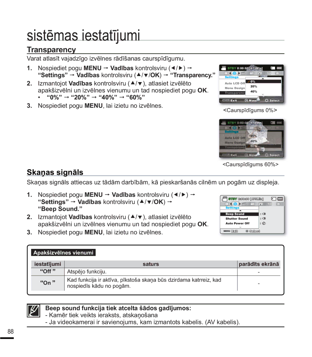 Samsung SMX-K40BP/XEB manual 7UDQVSDUHQF\, 6NDƼDVVLJQƗOV, ³%HHS6RXQG´,  1RVSLHGLHWSRJX 018ODLLLHWXQRLYƝOQHV 