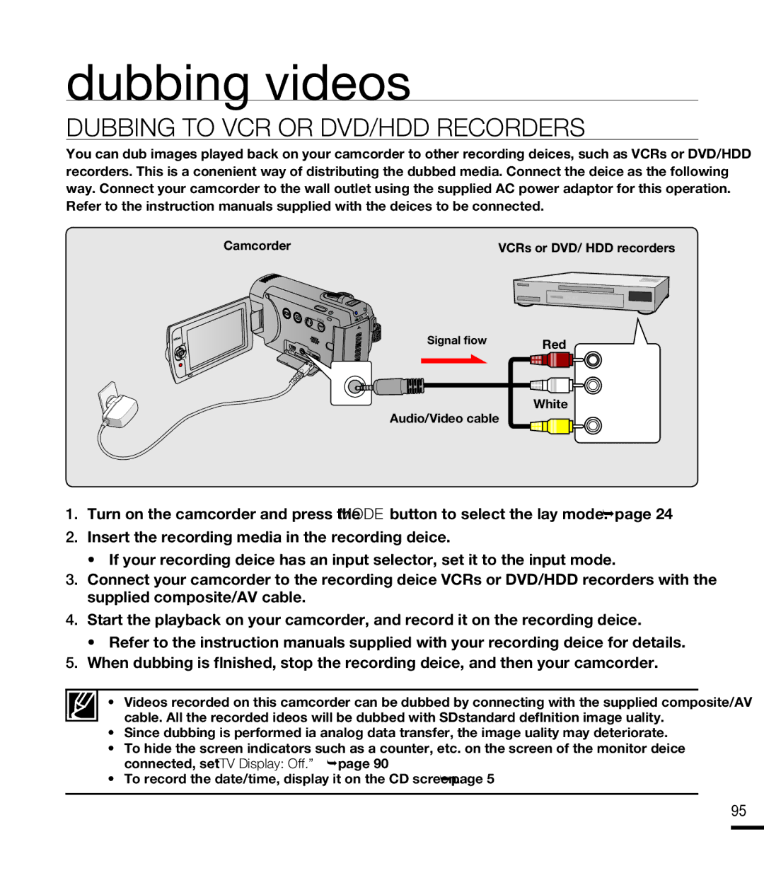 Samsung SMX-F43RN, SMX-F44SN, SMX-F43LN, SMX-F40RN, SMX-F43SN, SMX-F400LN Dubbing videos, Dubbing to VCR or DVD/HDD Recorders 