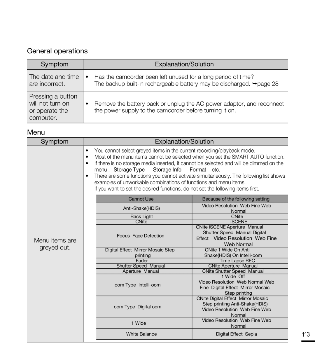 Samsung SMX-F400RN, SMX-F44SN, SMX-F43LN, SMX-F40RN, SMX-F43SN, SMX-F400LN, SMX-F400BN, SMX-F44RN General operations, Menu 