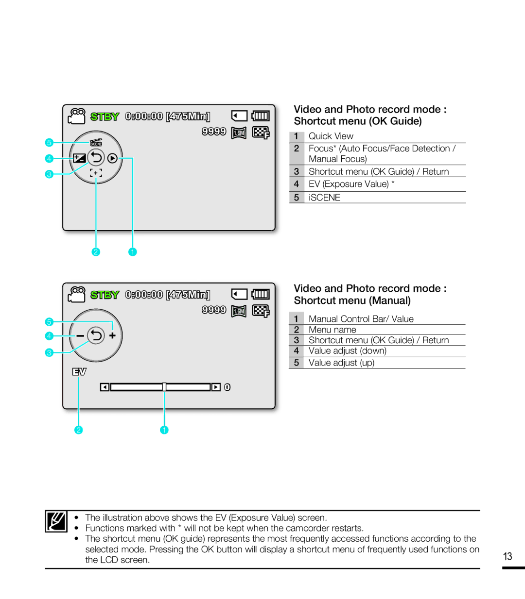 Samsung SMX-F400SN Video and Photo record mode Shortcut menu OK Guide, Video and Photo record mode Shortcut menu Manual 