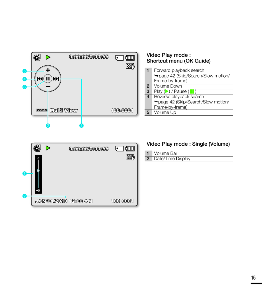 Samsung SMX-F400RN, SMX-F44SN, SMX-F43LN, SMX-F40RN Video Play mode Shortcut menu OK Guide, Video Play mode Single Volume 