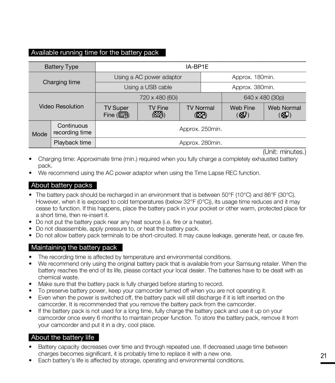 Samsung SMX-F400BN Available running time for the battery pack, Unit minutes, About battery packs, About the battery life 