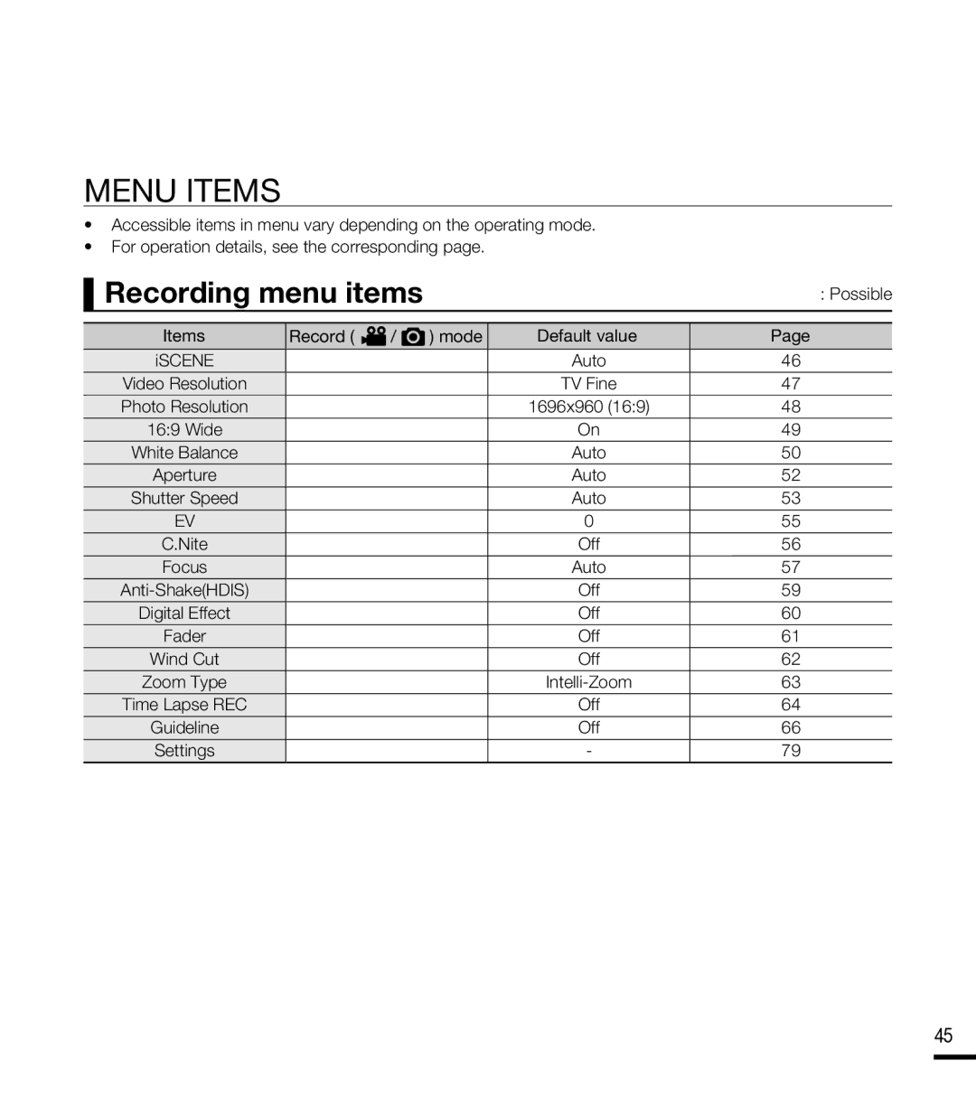 Samsung SMX-F43LN, SMX-F44SN, SMX-F40RN, SMX-F43SN, SMX-F400LN, SMX-F400BN, SMX-F44RN Menu Items, Recording menu items 