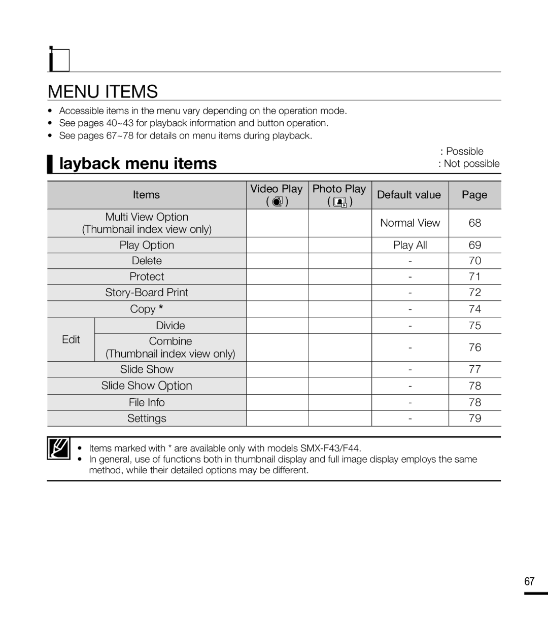 Samsung SMX-F43RN Playback options, Playback menu items, Items Video Play Photo Play Default value, Protect, Edit Combine 