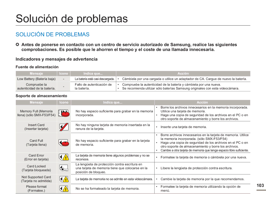 Samsung SMX-F500XP/EDC manual Solución de problemas, Solución DE Problemas, Indicadores y mensajes de advertencia, 103 