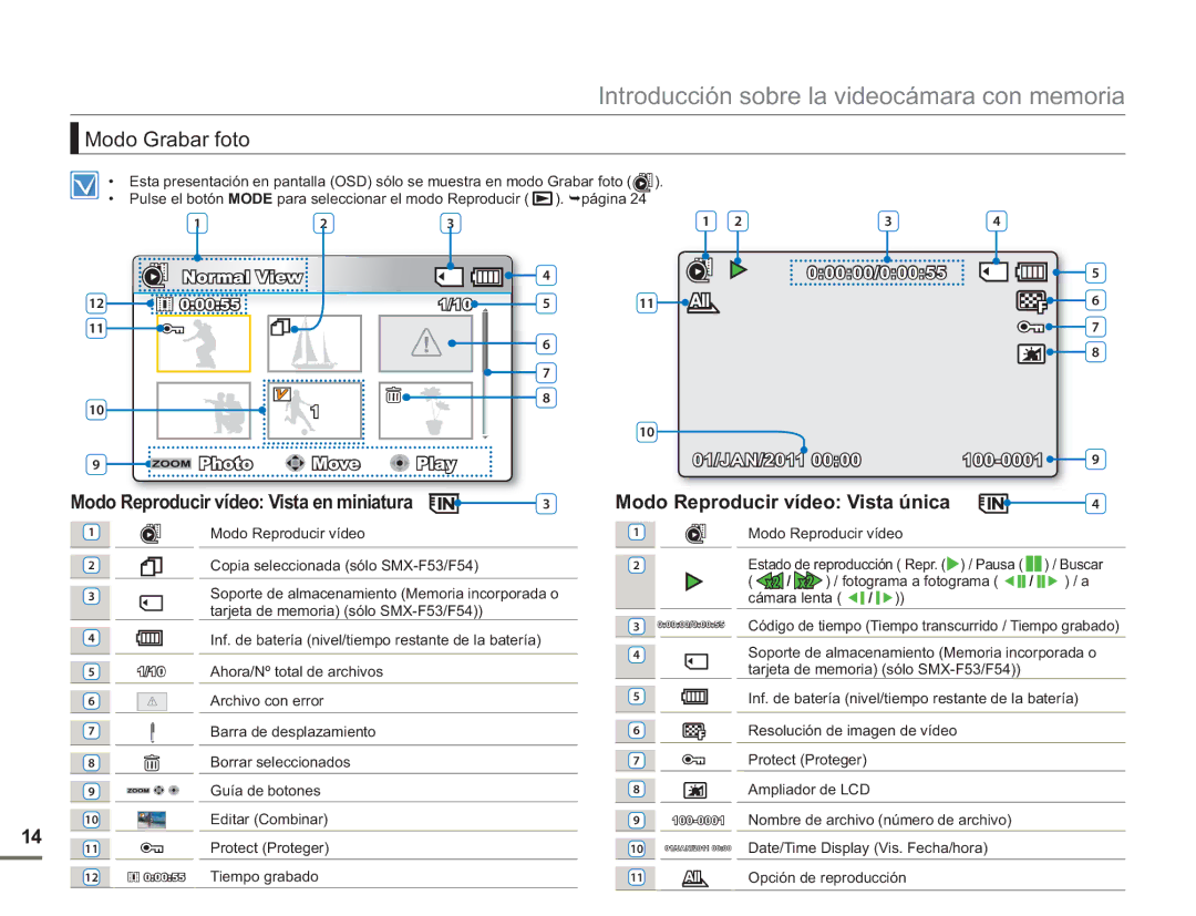 Samsung SMX-F500BP/EDC, SMX-F50BP/EDC, SMX-F50RP/EDC manual Modo Grabar foto, Modo Reproducir vídeo Vista en miniatura, 00055 