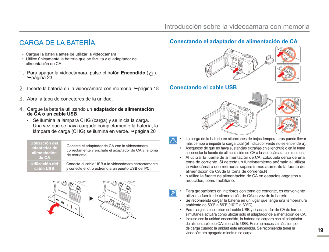 Samsung SMX-F500XP/EDC, SMX-F50BP/EDC, SMX-F50RP/EDC, SMX-F500BP/EDC Se ilumina la lámpara CHG carga y se inicia la carga 