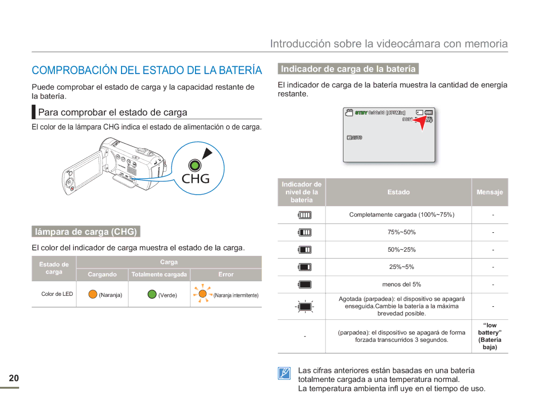 Samsung SMX-F500BP/EDC, SMX-F50BP/EDC, SMX-F50RP/EDC, SMX-F500XP/EDC Para comprobar el estado de carga, Lámpara de carga CHG 