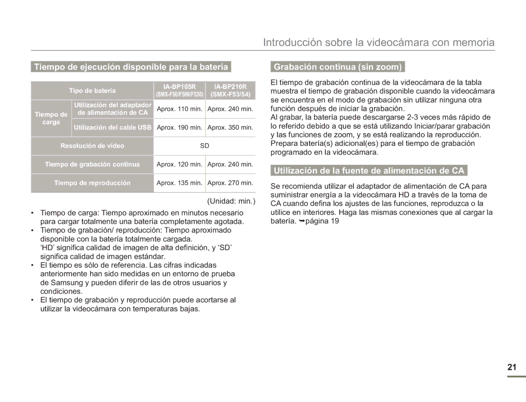 Samsung SMX-F50SP/EDC, SMX-F50BP/EDC manual Tiempo de ejecución disponible para la batería, Grabación continua sin zoom 