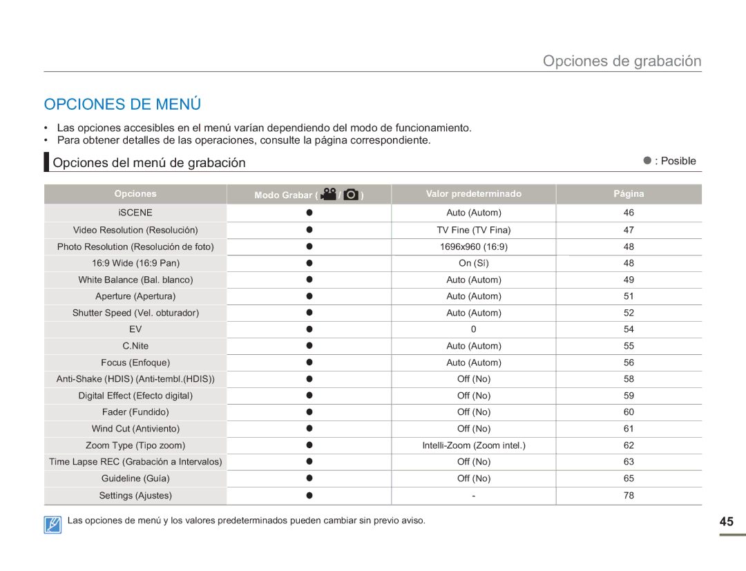 Samsung SMX-F50SP/EDC manual Opciones DE Menú, Opciones del menú de grabación, Modo Grabar Valor predeterminado Página 