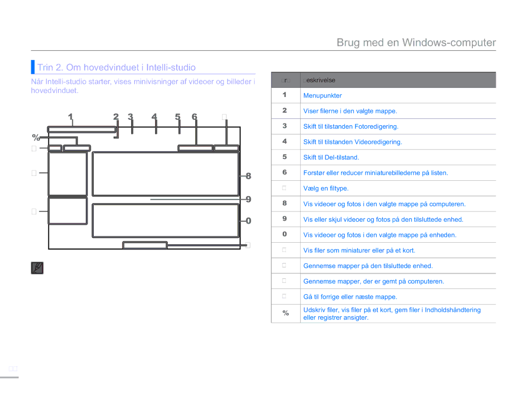 Samsung SMX-F50BP/EDC, SMX-F50RP/EDC, SMX-F50SP/EDC manual Trin 2. Om hovedvinduet i Intelli-studio, Nr. Beskrivelse 