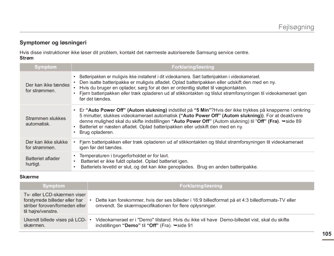 Samsung SMX-F50RP/EDC, SMX-F50BP/EDC, SMX-F50SP/EDC manual Symptomer og løsningerí, 105, Strøm, Skærme 