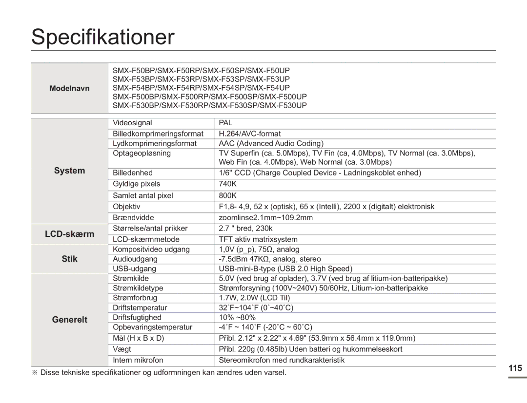 Samsung SMX-F50SP/EDC, SMX-F50BP/EDC Specifikationer, 115, Modelnavn, Videosignal, Web Fin ca .0Mbps, Web Normal ca .0Mbps 