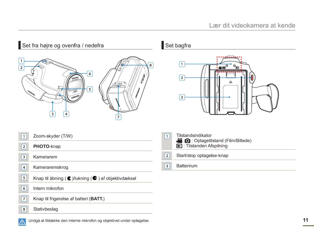 Samsung SMX-F50BP/EDC, SMX-F50RP/EDC manual Set fra højre og ovenfra / nedefra Set bagfra, Zoom-skyder T/W, PHOTO-knap 