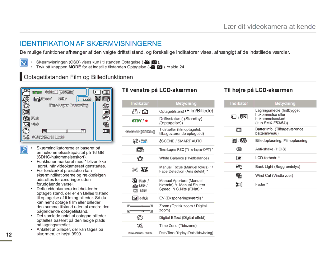 Samsung SMX-F50RP/EDC Identifikation AF Skærmvisningerne, Optagetilstanden Film og Billedfunktionen, Indikator Betydning 