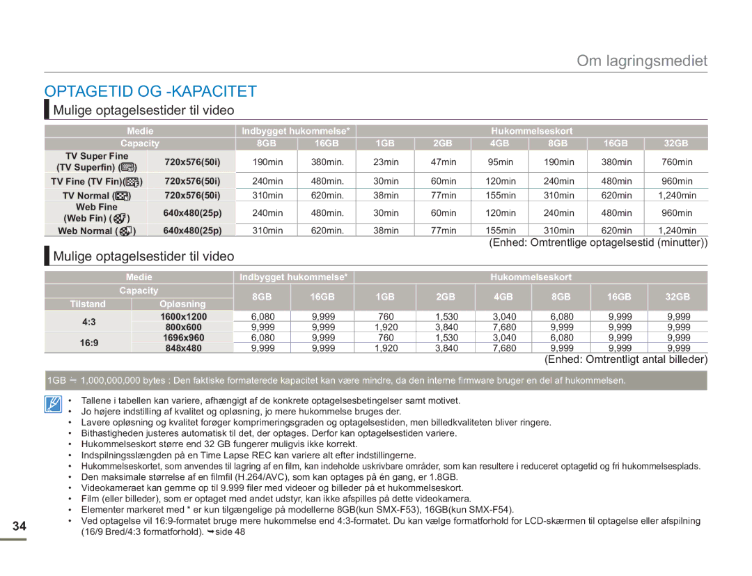 Samsung SMX-F50SP/EDC Optagetid OG -KAPACITET, Mulige optagelsestider til video, Enhed Omtrentlige optagelsestid minutter 